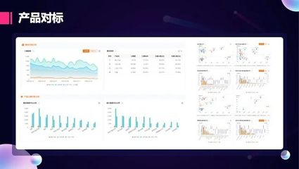 新品研發(fā) 數(shù)據(jù)處理打開無(wú)限驚喜