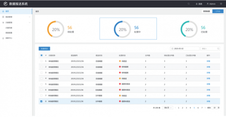 巨龍信息數(shù)據(jù)提報(bào)系統(tǒng) 賦能數(shù)據(jù)處理，提升報(bào)送效率