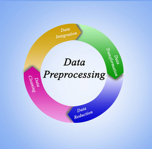 地理信息系統(tǒng)關(guān)系圖的數(shù)據(jù)處理 方法與應(yīng)用